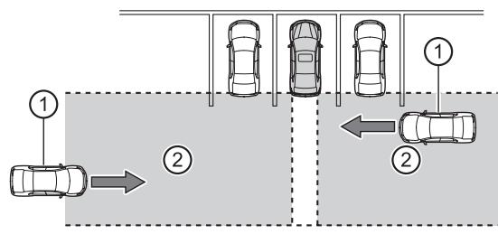 TOYOTA Avalon (2013) - La fonction de détention d'obstacle transversal - 1