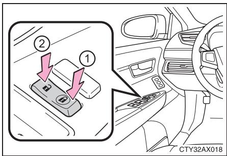 TOYOTA Avalon (2013) - Boutons de verrouillage des portes - 1