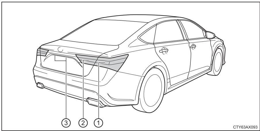 TOYOTA Avalon (2013) - Arrière - 1