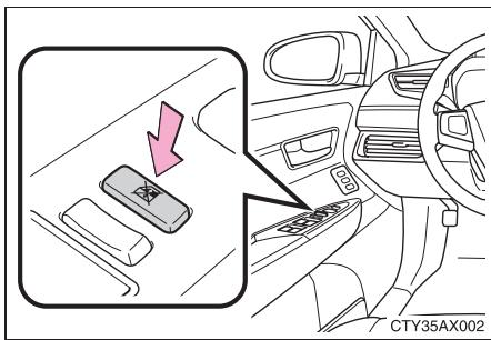 TOYOTA Avalon (2013) - Bouton de verrouillage des vitres - 1