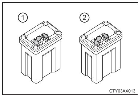 TOYOTA Avalon (2013) - Vérification et remplacement des fusibles - 5