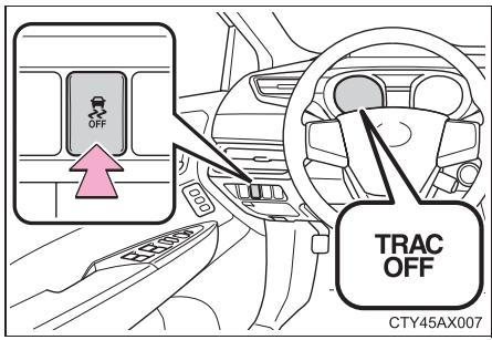 TOYOTA Avalon (2013) - Neutralisation du système TRAC - 1