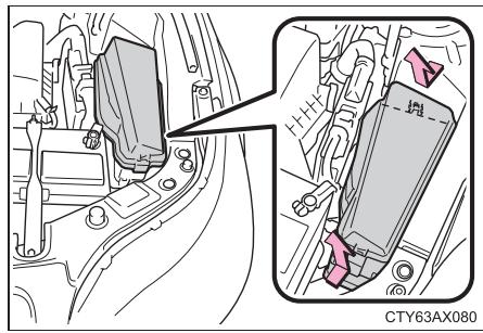 TOYOTA Avalon (2013) - Vérification et remplacement des fusibles - 1