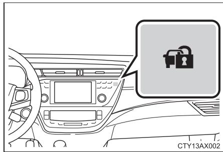 TOYOTA Avalon (2013) - Système antidémarrage - 1