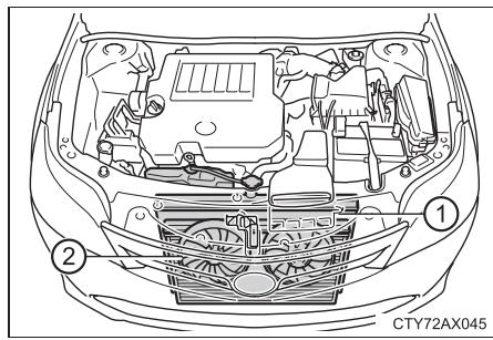 TOYOTA Avalon (2013) - Les signes suivants peuvent indiquer une surchauffe de votre vehicule: - 1