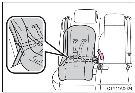TOYOTA Avalon (2013) - Siège modulable—Face à la route - 2
