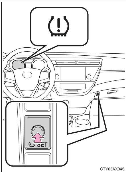 TOYOTA Avalon (2013) - Comment initialiser le système de surveillance de la pression de gonflage des pneus - 1