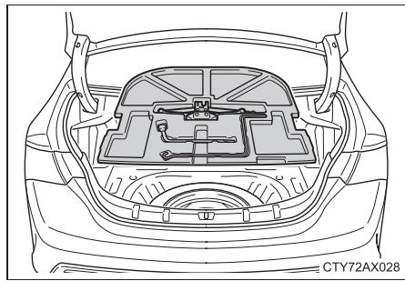 TOYOTA Avalon (2013) - Accès à le pau de rechange - 1