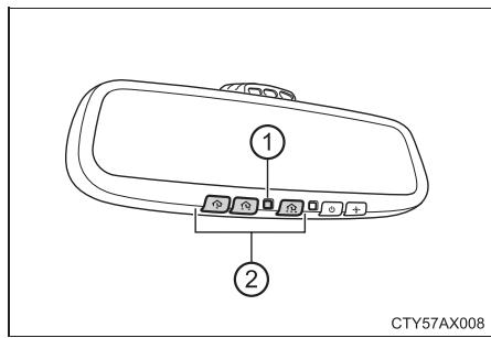 TOYOTA Avalon (2013) - Programmation de l'émetteur HomeLink® (réservé aux utilisateurs résidant aux États-Unis) - 1
