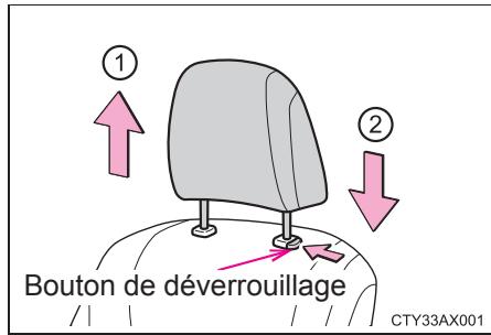 TOYOTA Avalon (2013) - Sièges avant - 1