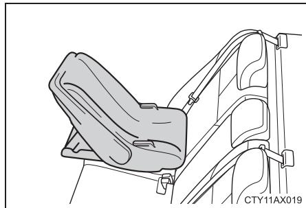 TOYOTA Avalon (2013) - Type B - 2
