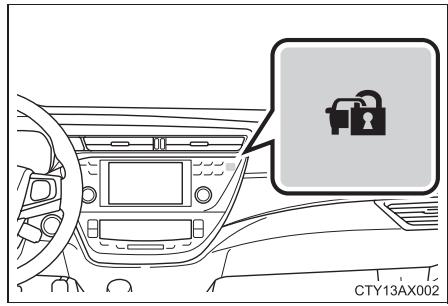 TOYOTA Avalon (2013) - Armement du système d'alarme - 1