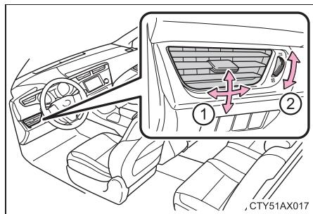 TOYOTA Avalon (2013) - Aérateurs frontaux lateraux - 1