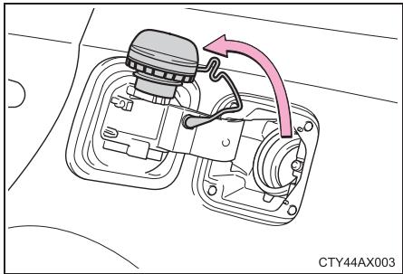 TOYOTA Avalon (2013) - Ouverture du bouchon de réservoir à carburant - 3
