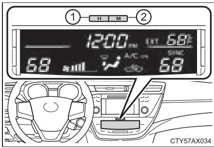 TOYOTA Avalon (2013) - Type A - 1