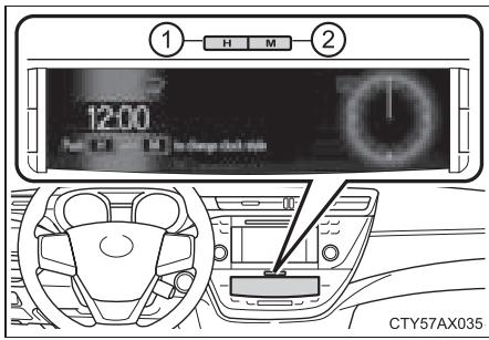 TOYOTA Avalon (2013) - Type B - 1