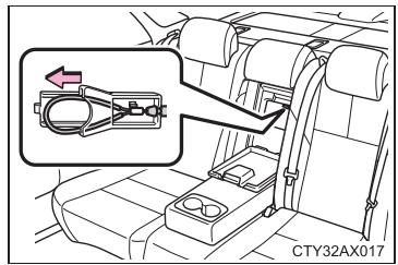 TOYOTA Avalon (2013) - Lorsque la commande d'ouverture de coffre ne se déclenché pas - 2