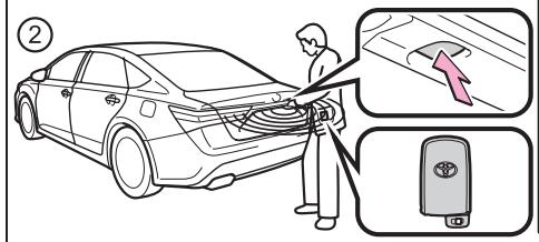 TOYOTA Avalon (2013) - Résumé de la fonction - 2