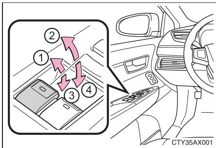 TOYOTA Avalon (2013) - Proédures d'ouverture et de fermeture - 1