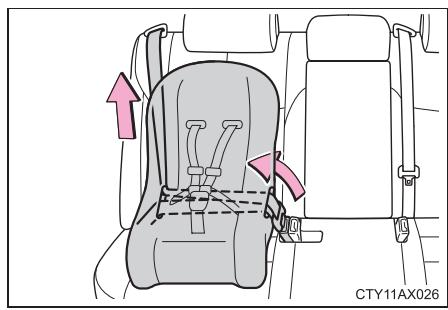 TOYOTA Avalon (2013) - Siège modulable—Face à la route - 4