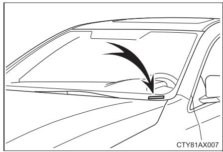 TOYOTA Avalon (2013) - ■ Numéro d'identification du vehicule - 1