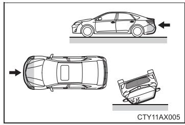 TOYOTA Avalon (2013) - Types de collisions pour lesquelles les airbags SRS (airbags latéraux et ridesau) risquent de ne pas se déployer - 2