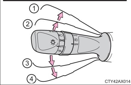 TOYOTA Avalon (2013) - Instructions d'utilisation - 2