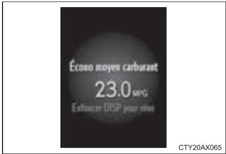TOYOTA Avalon (2013) - Consommation de carburant moyenne - 1