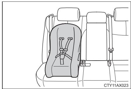 TOYOTA Avalon (2013) - Sièges de sécurité infant avec sangle de retenue supérieure - 1