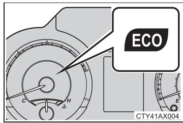 TOYOTA Avalon (2013) - Ecoconduite - 1