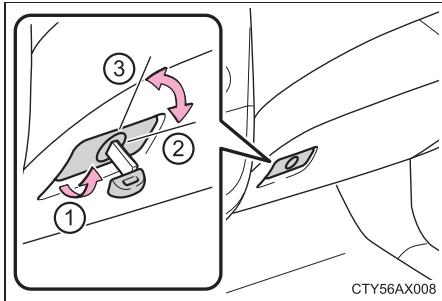 TOYOTA Avalon (2013) - Boite à gants - 1