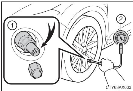 TOYOTA Avalon (2013) - Procedure de contrôle et de réglage - 1