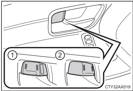 TOYOTA Avalon (2013) - Boutons de verrouillage interieur - 1