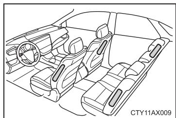 TOYOTA Avalon (2013) - Quand contacter votre concessionnaire Toyota - 4