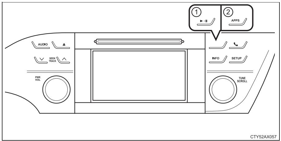 TOYOTA Avalon (2013) - Types de systèmes audio - 1