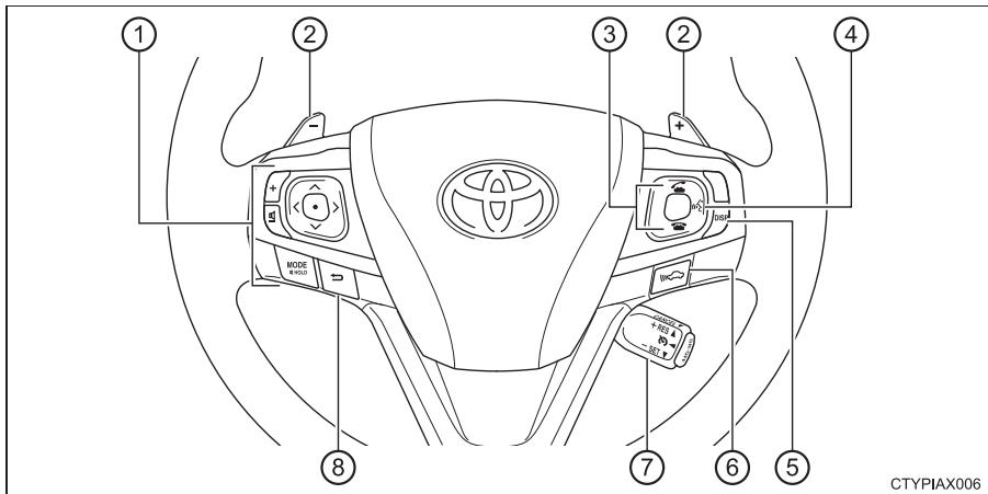 TOYOTA Avalon (2013) - Commutateurs - 2
