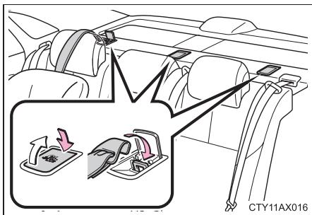 TOYOTA Avalon (2013) - Installation du siège de sécurité infant - 3