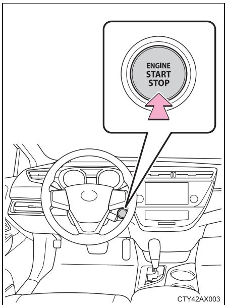 TOYOTA Avalon (2017) - Mode IGNITION ON - 1