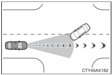 TOYOTA Avalon (2017) - Conditions dans lesquelles le système peut fonctionner même en l'absence de risque de collision - 2