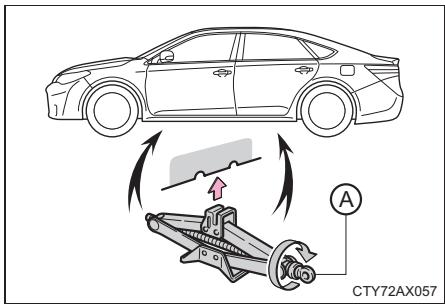 TOYOTA Avalon (2017) - Tournez la partie "A" du cric à la main jusqu'à amener l'encoche du cric au contact du point de levage. - 1