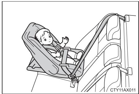TOYOTA Avalon (2017) - Types de sièges de sécurité enfant - 1