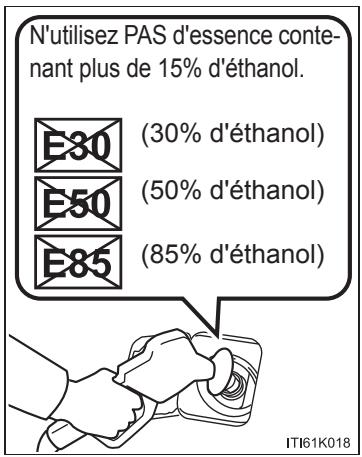 TOYOTA Avalon (2017) - Non recommandation d'utilisation des essences mélangées - 1