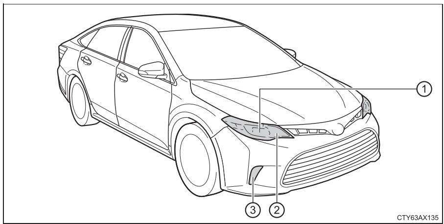 TOYOTA Avalon (2017) - Avant - 1