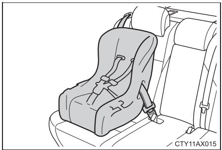 TOYOTA Avalon (2017) - Installation du siège de sécurité enfant - 2