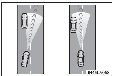 TOYOTA Avalon (2017) - Conditions dans lesquelles le mode de contrôle de la distance entre véhicules risque de ne pas fonctionner correctement - 2