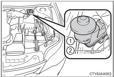 TOYOTA Avalon (2017) - ■ Contrôle du niveau de liquide - 1