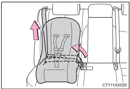 TOYOTA Avalon (2017) - ■ Type face à la route — Siège modulable - 4