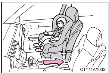 TOYOTA Avalon (2017) - En cas d'installation d'un siège de sécurité enfant - 2