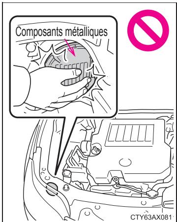 TOYOTA Avalon (2017) - ■ Remplacement des ampoules - 1