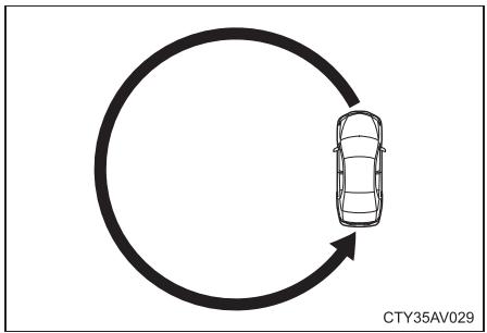 TOYOTA Avalon (2017) - ■ Étalonnage par cercle complet - 1